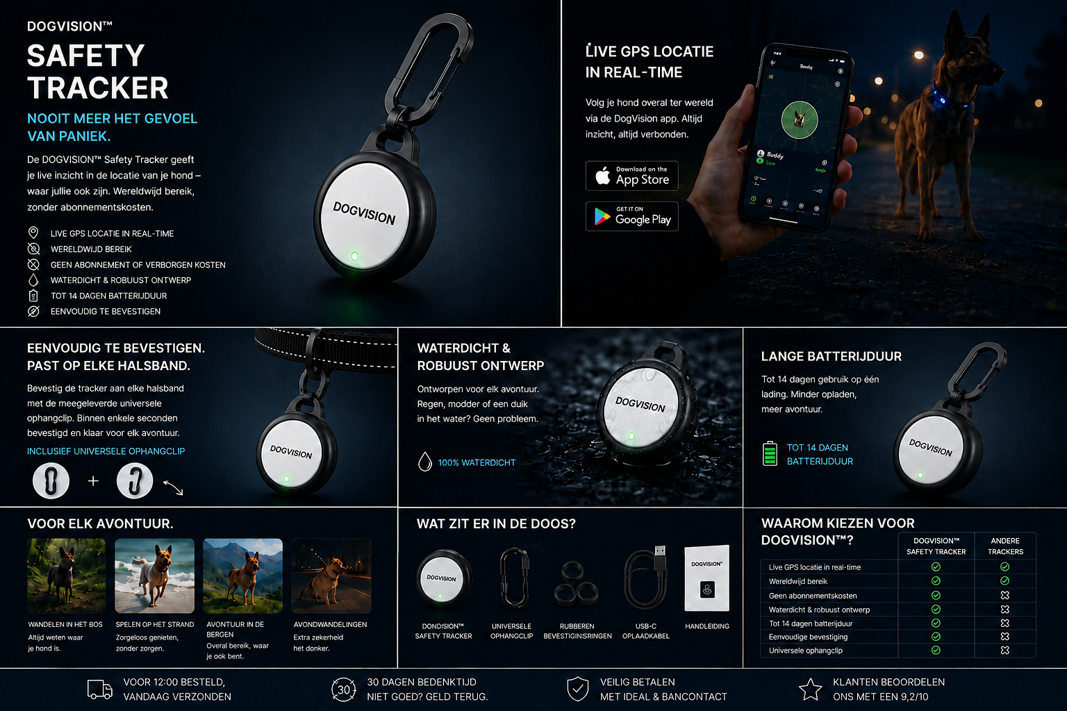 DOGVISION™ Safety Tracker